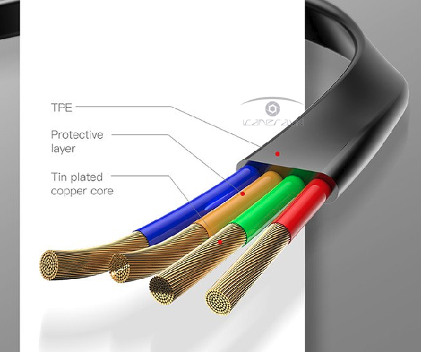 Cáp sạc điện 3 trong 1 Type-C/ Micro USB/ Lightning dạng dây rút Baseus Litle Octopus LV389