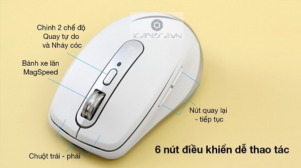 Chuột không dây Logitech MX Anywhere 3 for Business