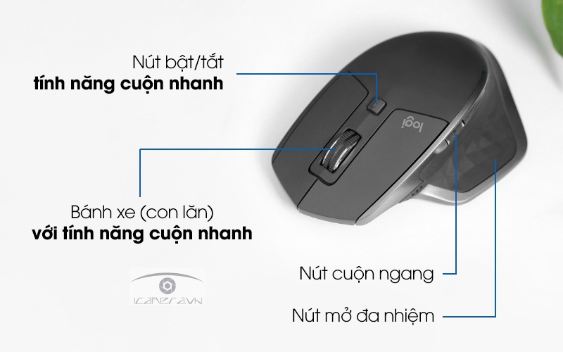 Chuột Logitech MX Master 2S