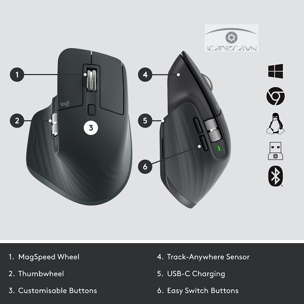 Chuột không dây Logitech MX Master 3 For Business 