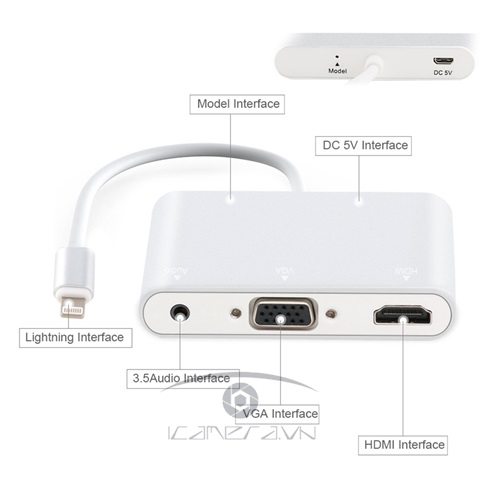 Bộ chuyển đổi tín hiệu Lightning ra HDMI/VGA/Audio adapter 3 trong 1 P32