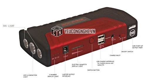 Bộ khởi động, sạc điện, thoát hiểm đa năng xe hơi Automobile multifunction jump starter High Power TM15