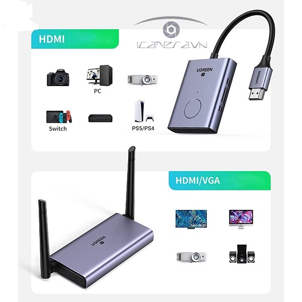 Bộ phát trình chiếu từ xa HDMI+VGA Ugreen 50633A