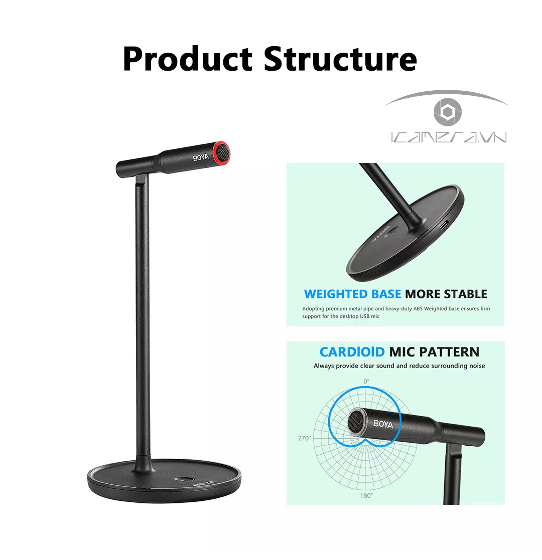 BOYA BY-CM1 - Micro Cardioid cổng USB cho máy tính