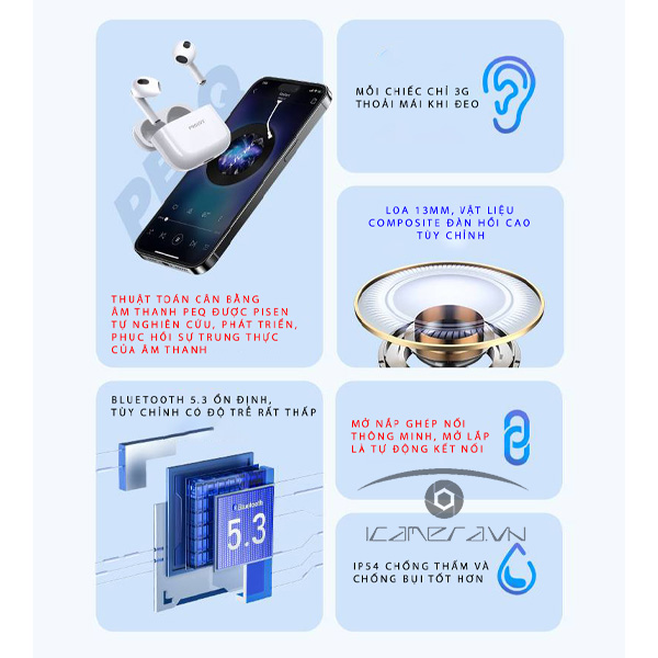 TAI NGHE KHÔNG DÂY TRUE WIRELESS BUDS P1
