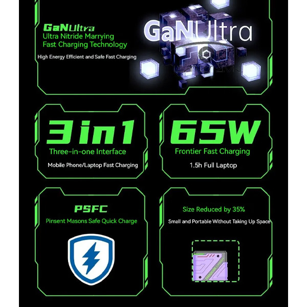 PISEN PRO - EVA Mecha 65W GaNUltra 2C1A Charger TP-C04