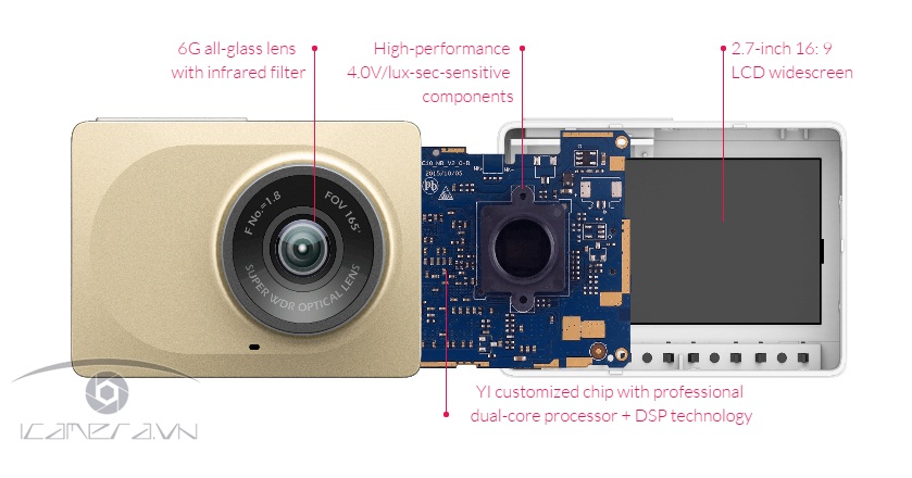 Camera hành trình YI Smart Dash gắn ô tô phân phối chính hãng tại Hà Nội