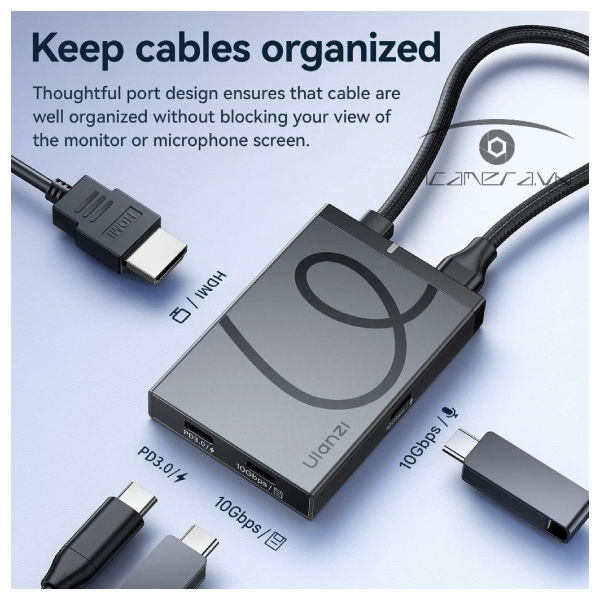 Cáp chuyển đổi Ulanzi H1