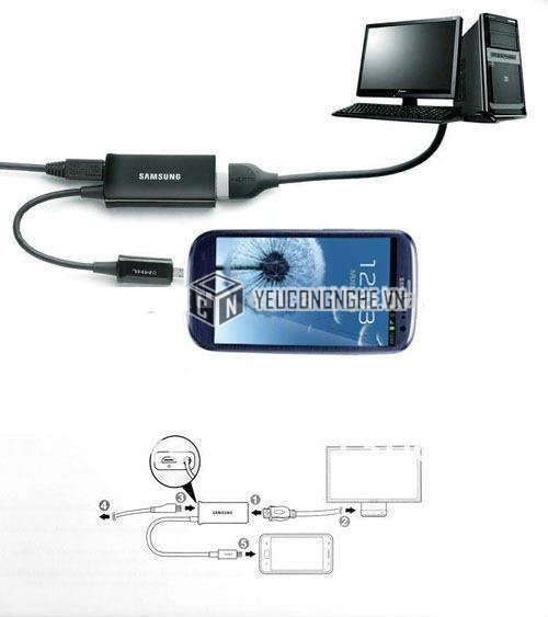 Cáp HDTV adapter MHL to HDMI cho smartphone Samsung Galaxy