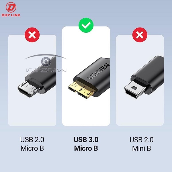 Cáp USB 3.0 to Micro B dài 2m Ugreen 10843 chính hãng