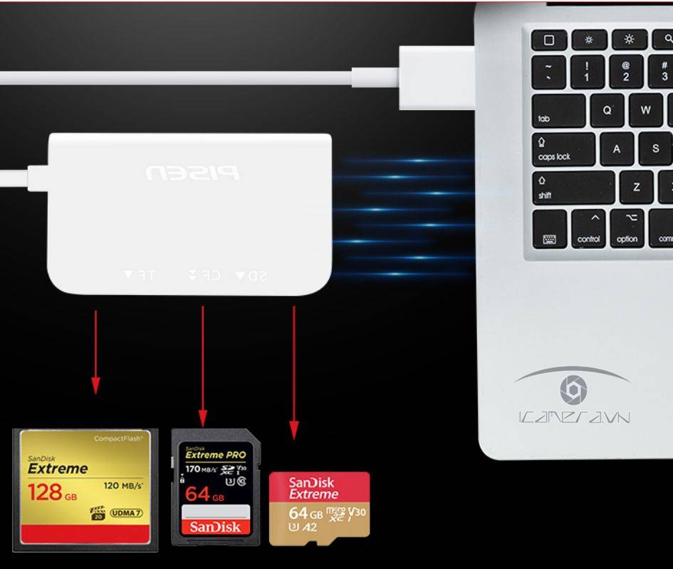 Đầu đọc thẻ đa năng Pisen Card Reader USB 3.0
