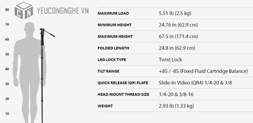 Chân máy Monopod chuyên nghiệp Benro A38TDS2