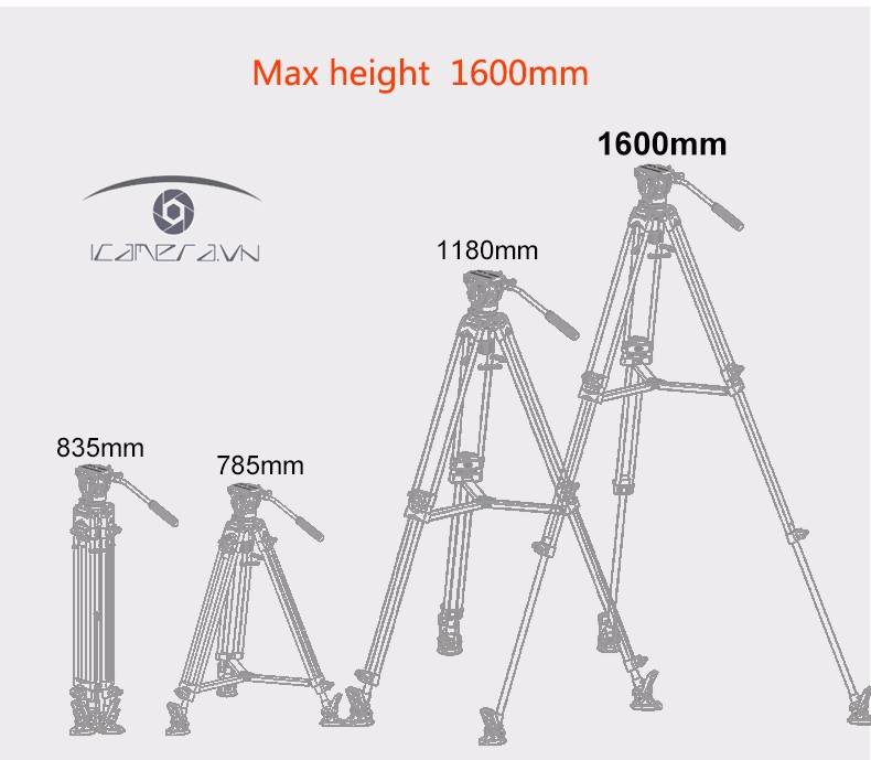 Chân máy quay Coman DX15 Carbon