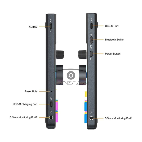 Card âm thanh Micrô COMICA ADCaster C1-K1