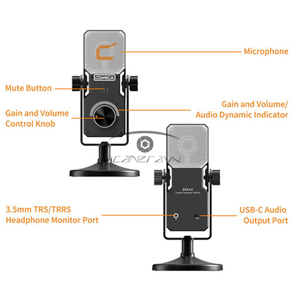 Comica Audio STA-U1 USB Microphone