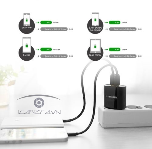 Củ sạc 2 cổng cho điện thoại, máy tính bảng Ugreen 20383