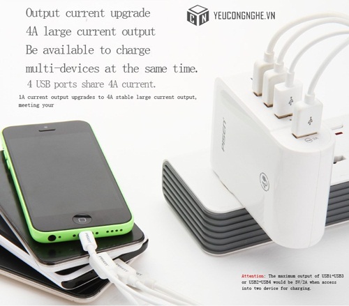 Các loại Jack, dây, thiết bị chuyển đổi, nối dài iPhone iPad