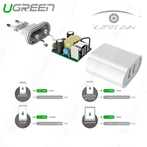 Củ sạc 2 cổng cho điện thoại, máy tính bảng Ugreen 20383