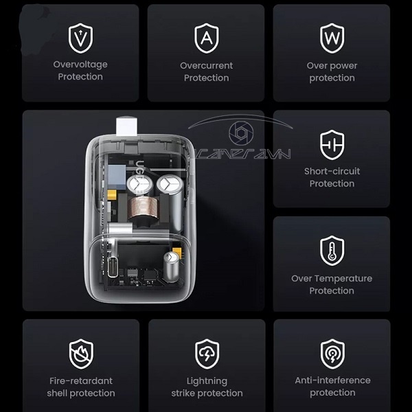 Củ sạc nhanh 30W chuẩn USB Type C hỗ trợ GaN chính hãng Ugreen 90901