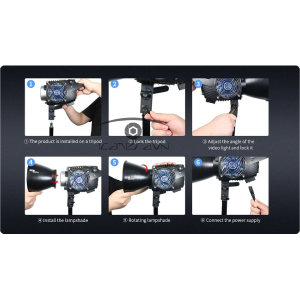 Zhiyun Molus B Series - B100/B200/B300/B500