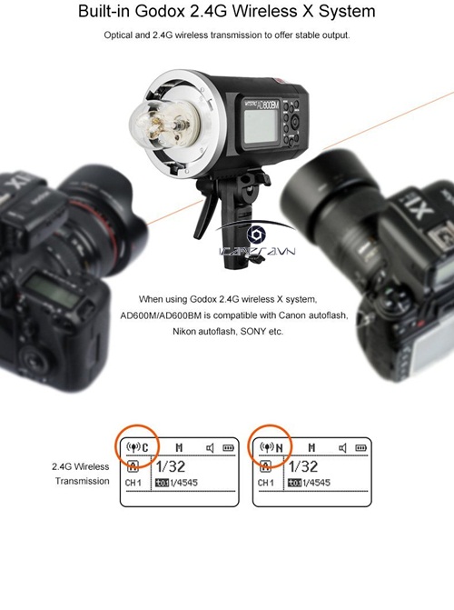 Đèn Flash chụp ngoại cảnh Godox Witstro AD600BM Outdoor Flash