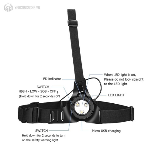 Đèn gắn gopro chạy chụp ảnh thể thao suptig