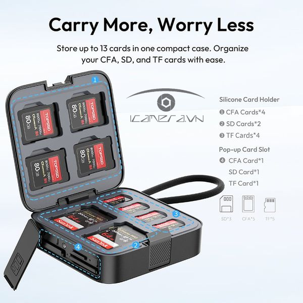 Đầu đọc thẻ kèm hộp đựng thẻ nhớ Ulanzi CRC10