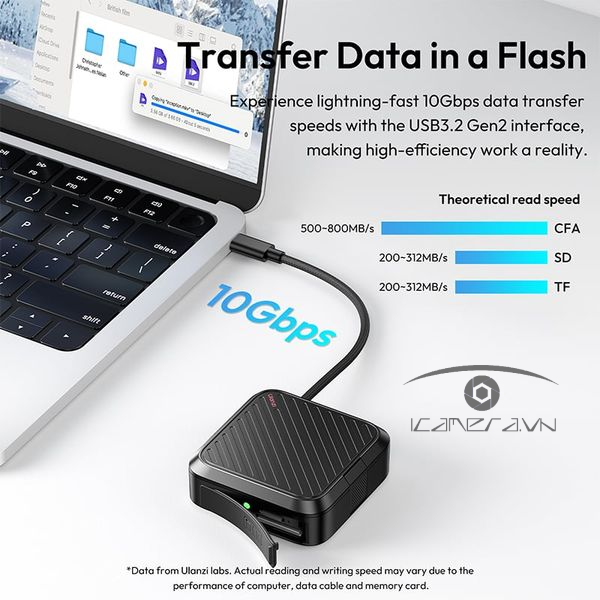 Đầu đọc thẻ kèm hộp đựng thẻ nhớ Ulanzi CRC10