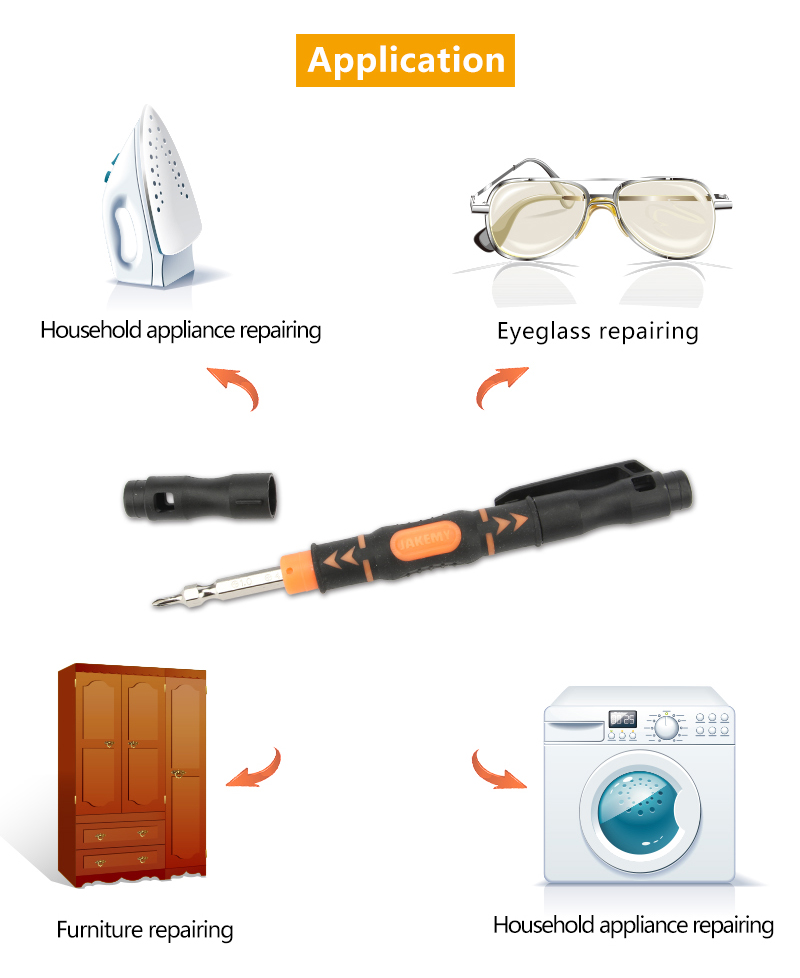 Dụng cụ vặn vít đa năng 2 đầu linh hoạt JAKEMY JM-8155