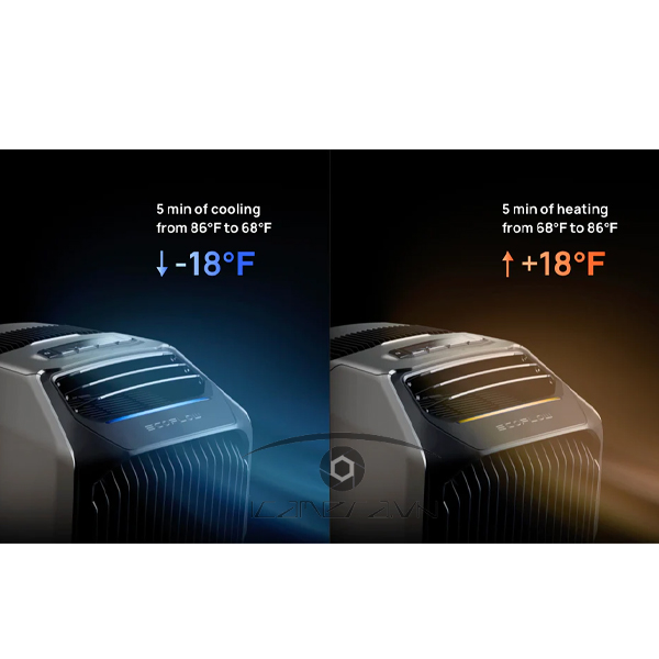 EcoFlow Wave 2 Điều hòa di động ( Chưa gồm Pin )