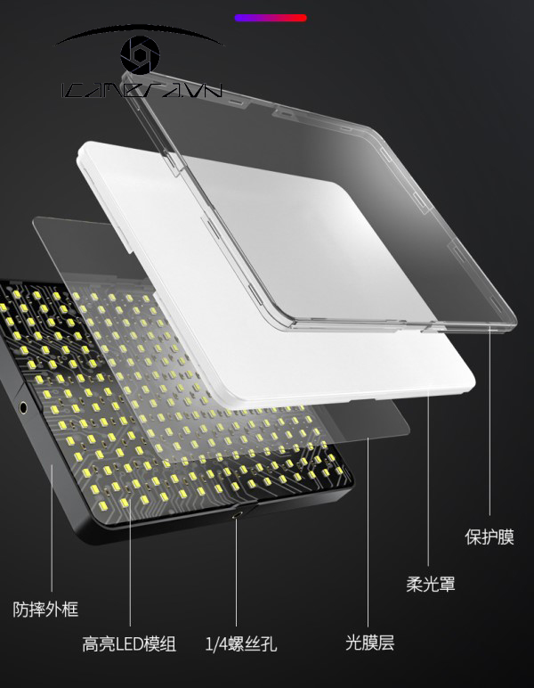 Đèn LED RGB đổi màu F99