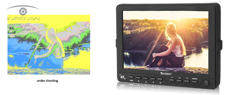 Màn hình Bestview S7 7inch Full HD/4K cổng HDMI giá rẻ