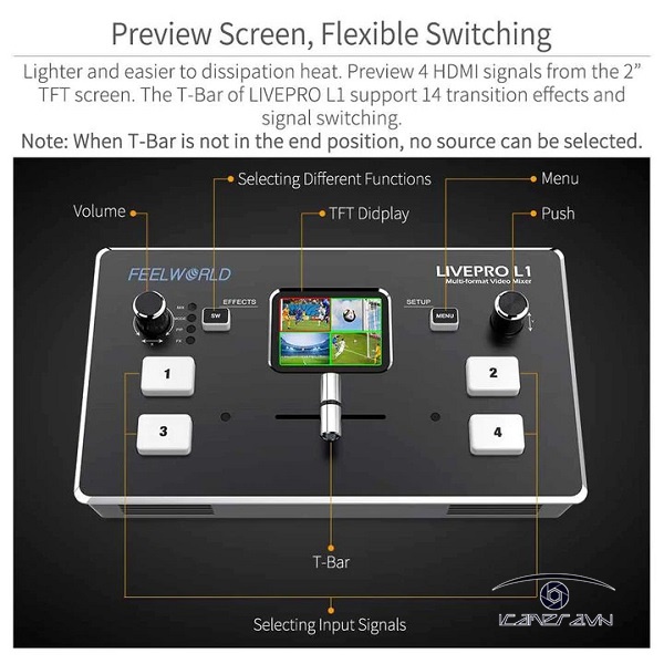 Bàn Trộn Livestream Trực Tiếp FeelWorld LIVEPRO L1
