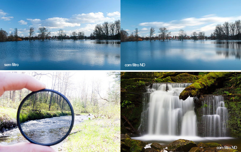 Filter ND2 phi 77mm cho lens máy ảnh chính hãng Zomei giá rẻ