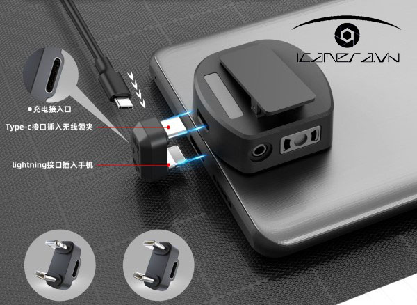 Giắc Type-C dùng cho Rode Wireless Go II