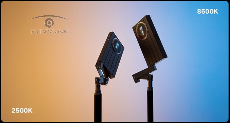 Đèn led Godox RGB mini M1