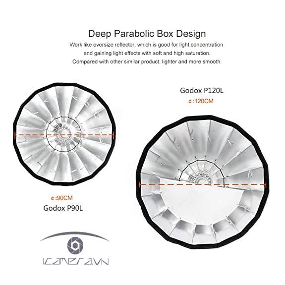 Parabolic Softbox Godox - P120L, P120H