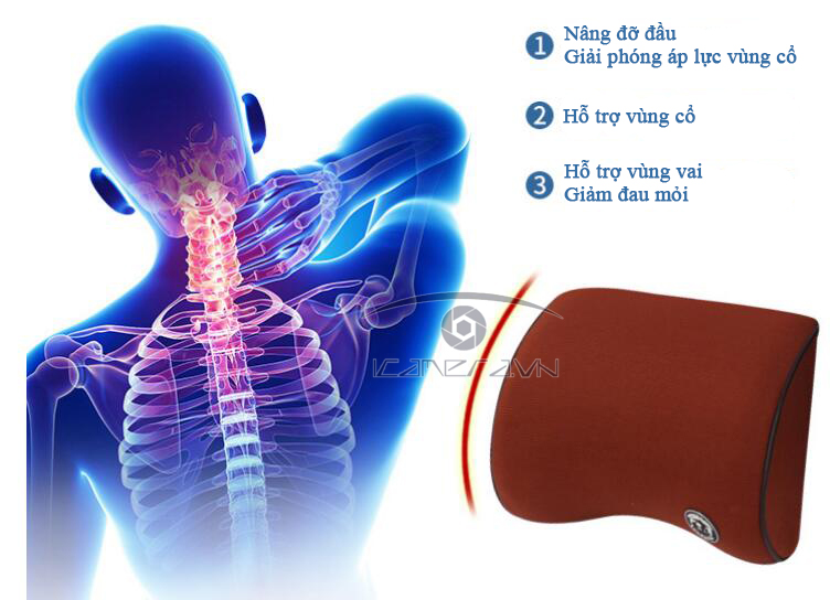 Bộ gối tựa đầu và lưng ô tô xe hơi cao su non cao cấp SPW-02