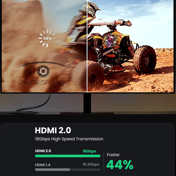 Cáp HDMI 15m chuẩn 2.0 Chính hãng Ugreen 40416 hỗ trợ 3D, 4K