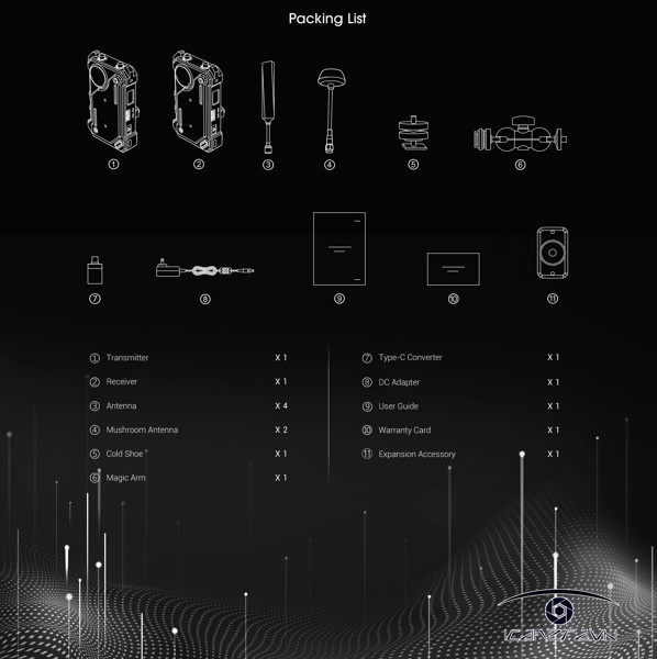 Hollyland Cosmo C1 SDI / HDMI