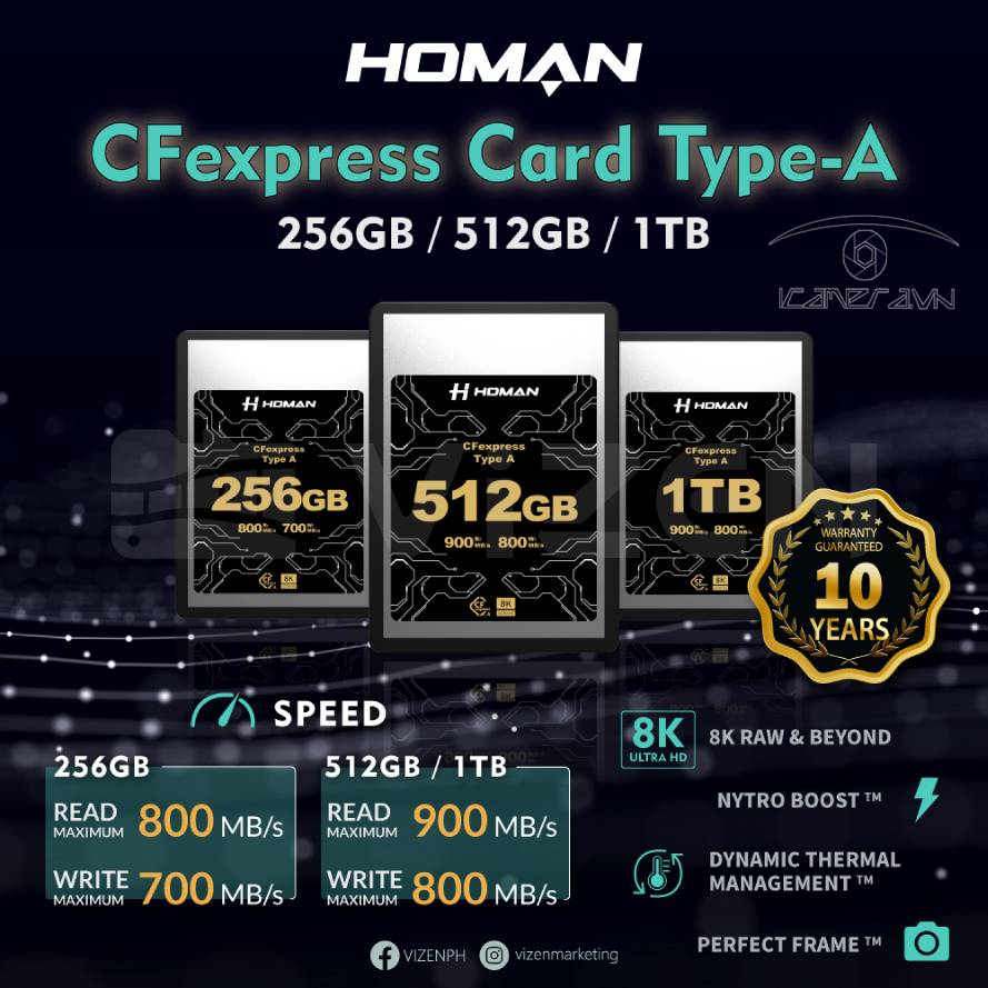 Thẻ Nhớ Homan CFexpress Type A 256/512GB/1TB
