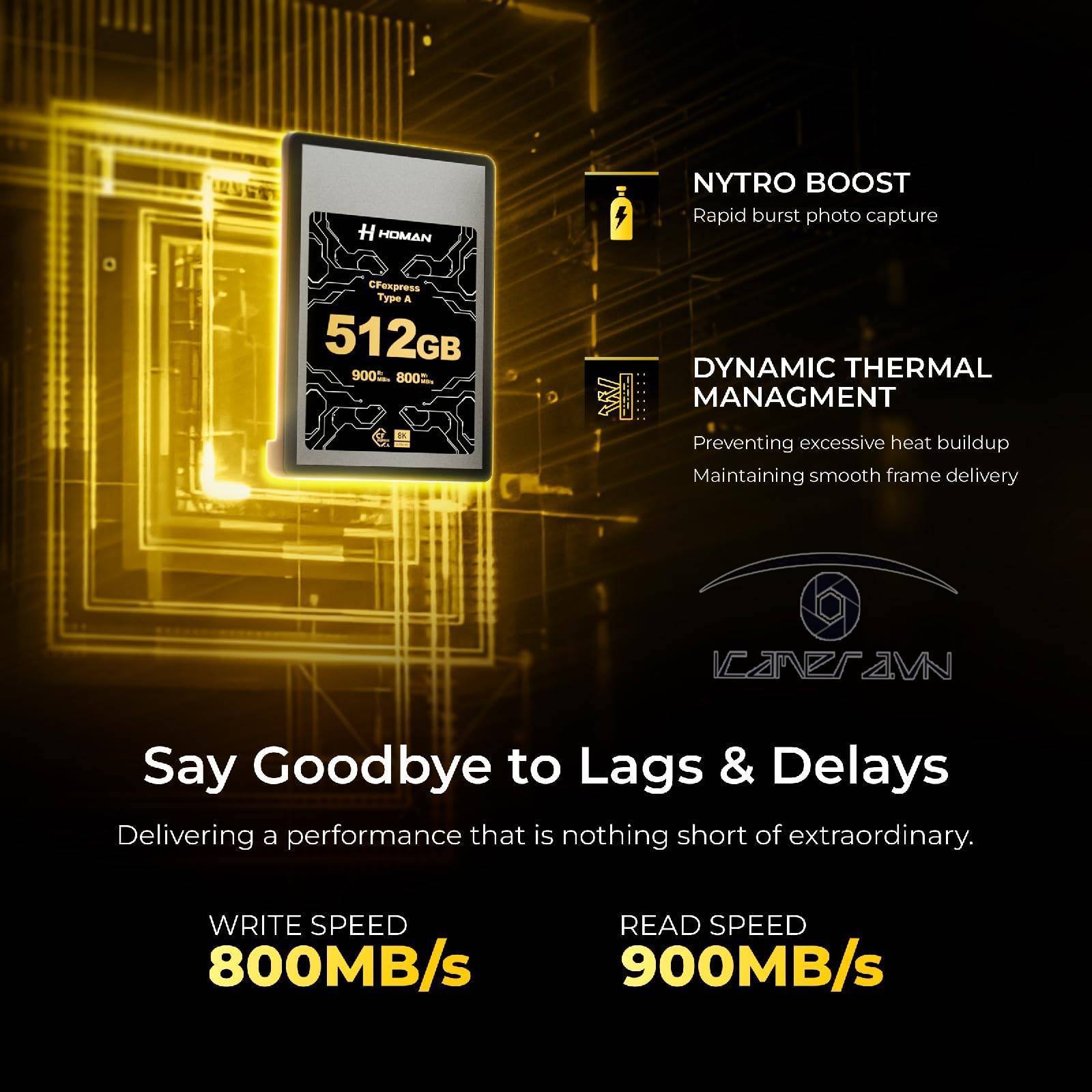 Thẻ Nhớ Homan CFexpress Type A 256/512GB/1TB