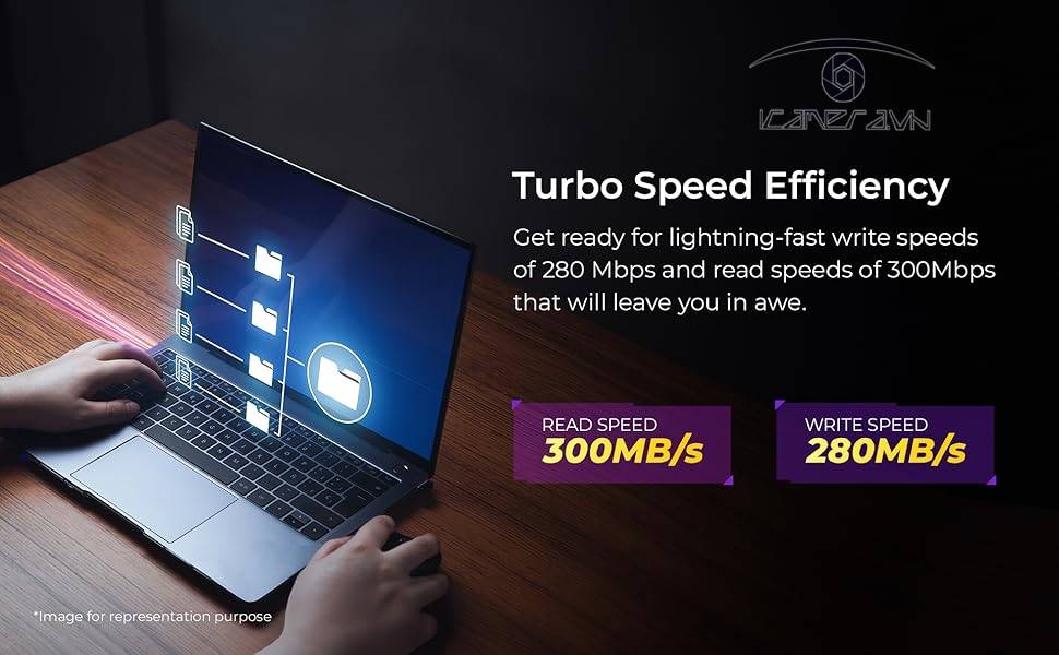 Thẻ Nhớ Homan UHS-II SD Card ( V90 ) 64/128GB