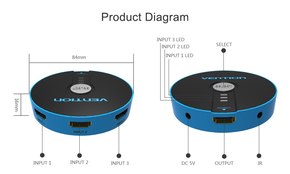 Thiết bị gộp HDMI cao cấp 3 IN - 1 OUT Vention Switch VAA-S17L