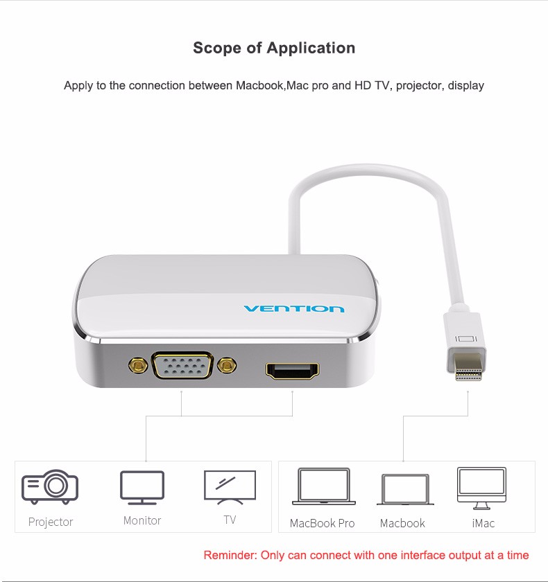 Cáp chuyển đổi 2 trong 1 Mini Displayport ra HDMI/VGA - Vention converter HBBWB