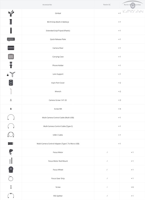 Gimbal Ronin-SC Pro Combo tay cầm chống rung máy ảnh DJI giá rẻ tại Hà Nội