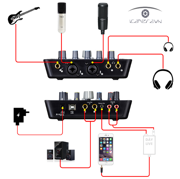 Bộ chỉnh âm thanh Soundcard ICON Upod Pro