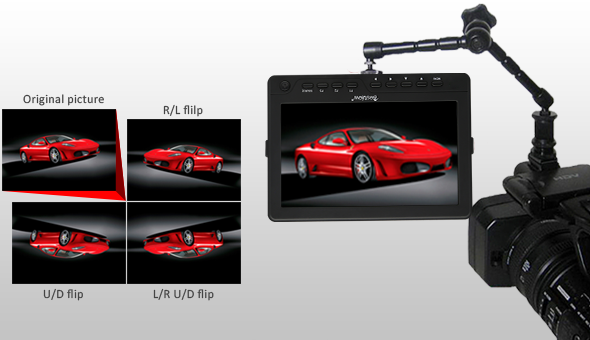 Màn hình Bestview S7 7inch Full HD/4K cổng HDMI giá rẻ