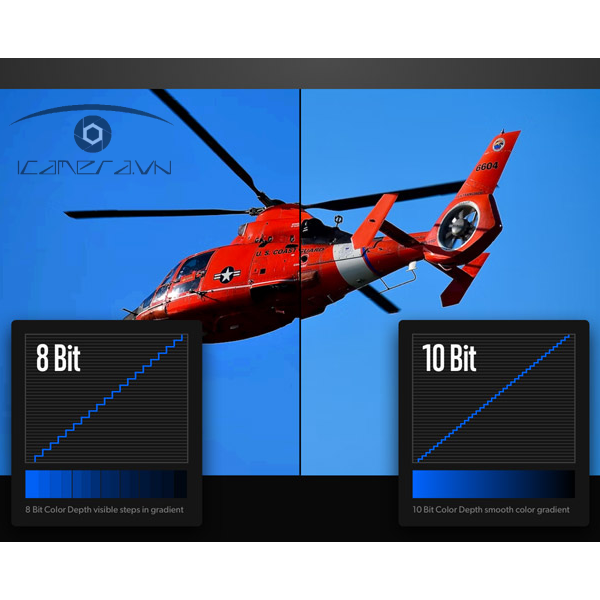 BlackMagic DeckLink IP/SDI HD