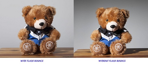 Bộ phụ kiện tản sáng cho đèn Flash 6 trong 1 Goldpt